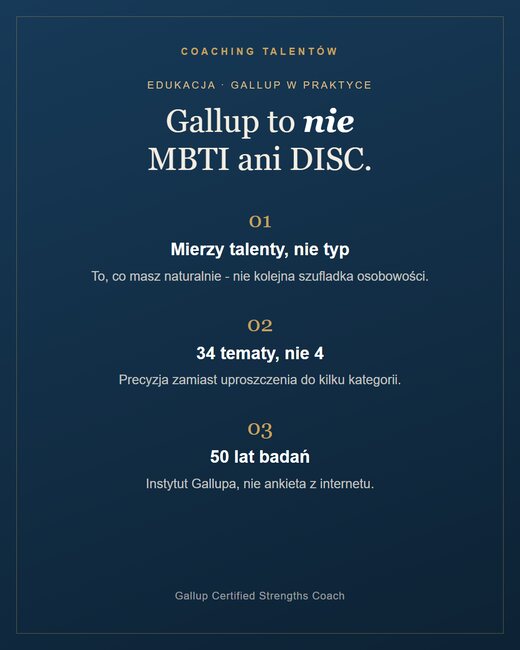 Infografika coacha talentów